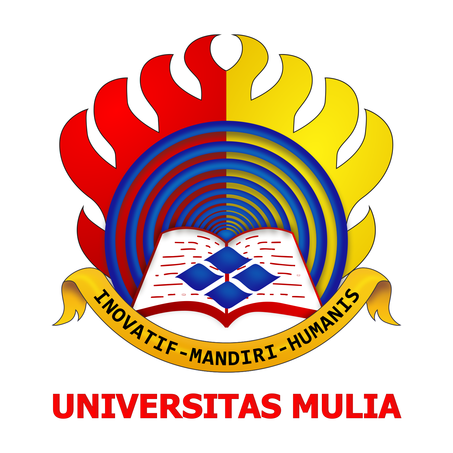 Universitas Mulia